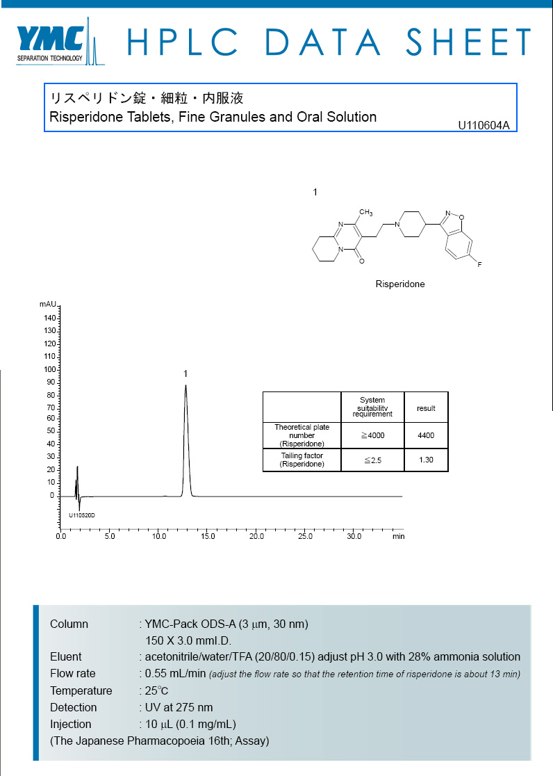 利培酮含量測定色譜圖(AA30S03-1503WT)