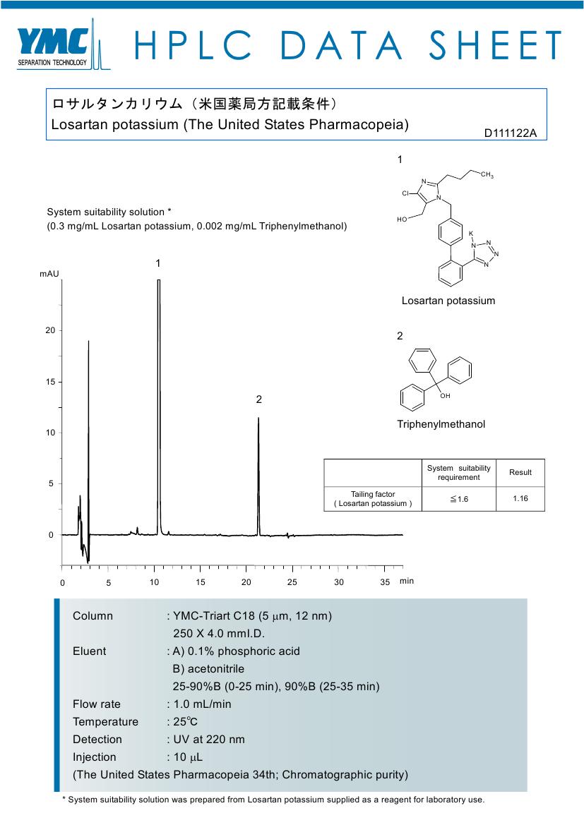 氯沙坦鉀含量色譜圖(USP)