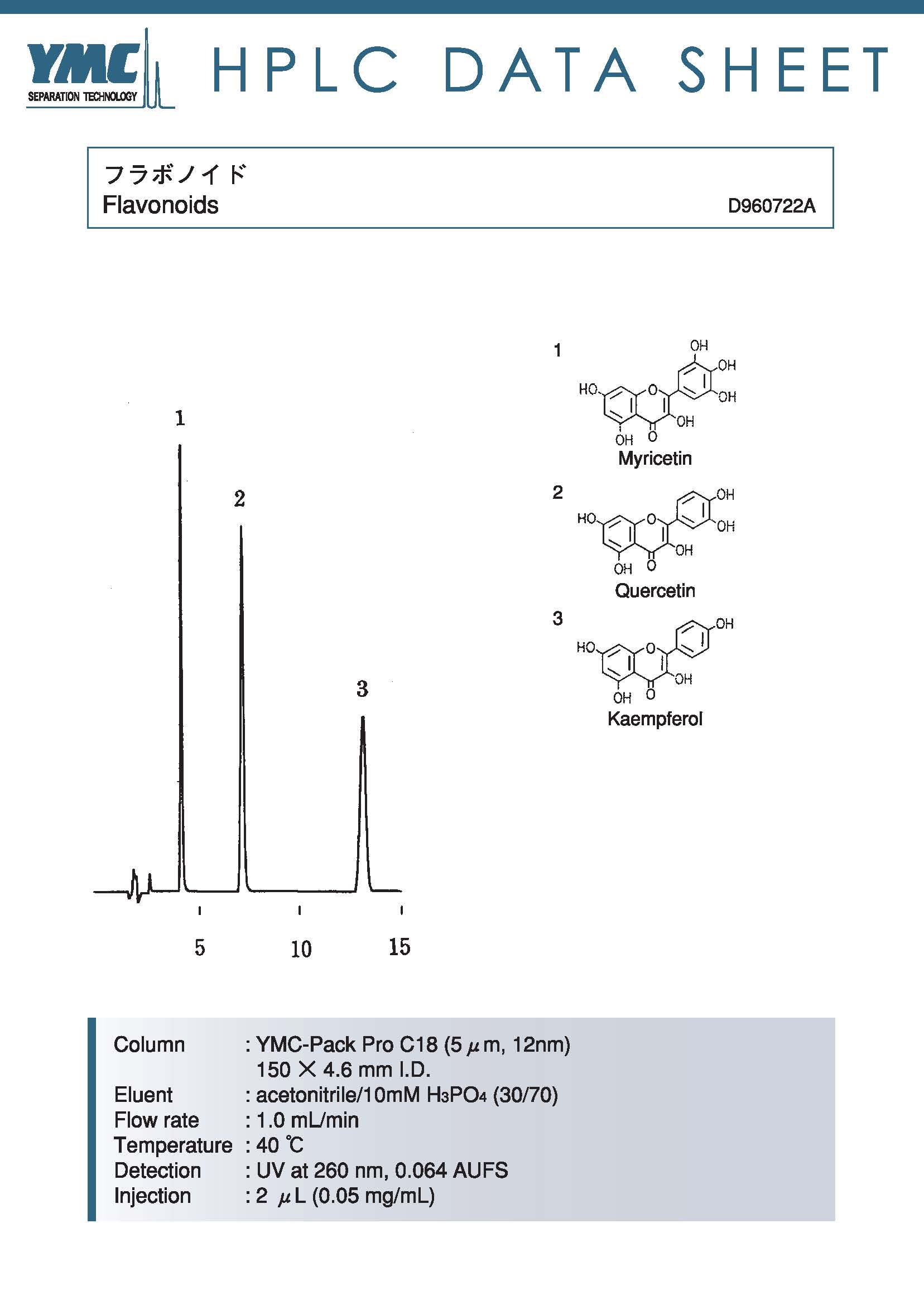 黃酮類化合物色譜圖(AS12S05-1546WT)