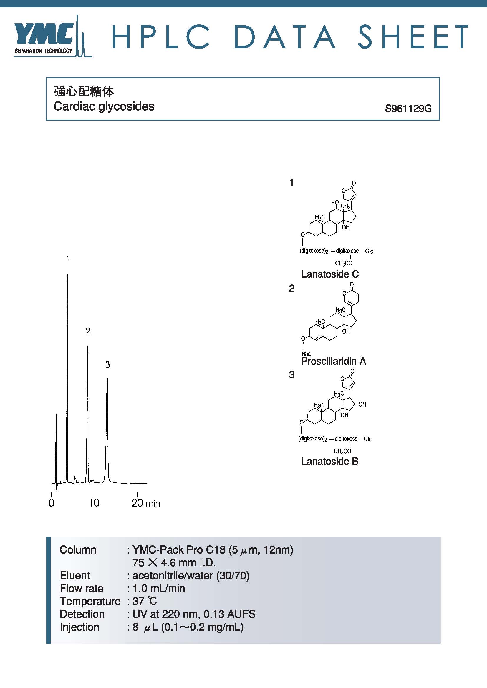 毛花苷類強(qiáng)心苷藥物色譜圖(AS12S05-L546WT)
