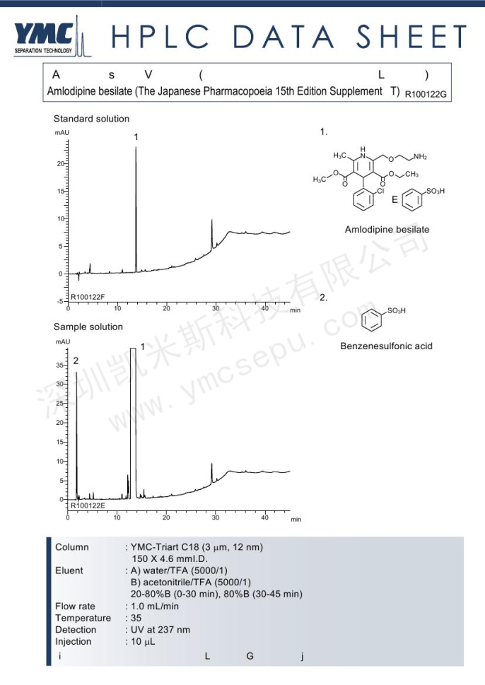 苯磺酸氨氯地平有關(guān)物質(zhì)檢查的液相色譜圖（TA12S03-1546WT）