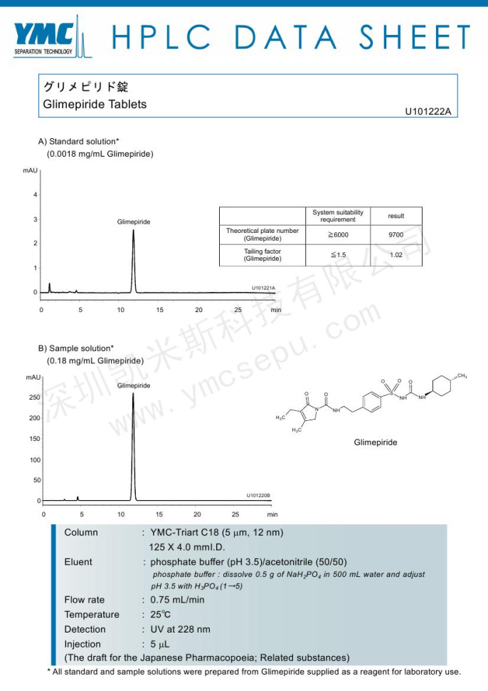 液相色譜法檢查格列美脲片的有關(guān)物質(zhì)(TA12S05-R504WT)