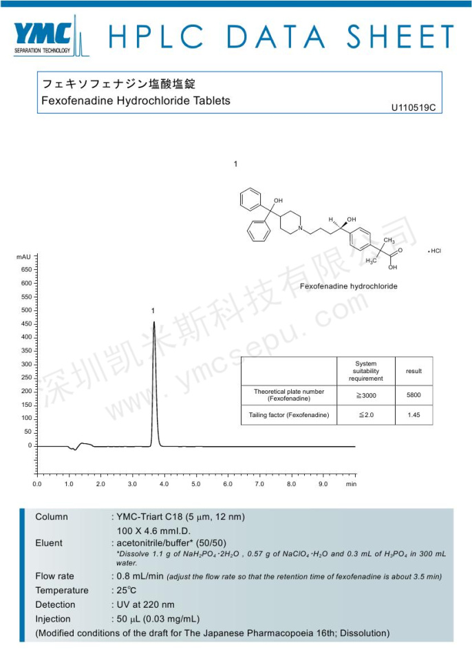 液相色譜法測定鹽酸非索非那定片的溶出度(TA12S05-1046WT)