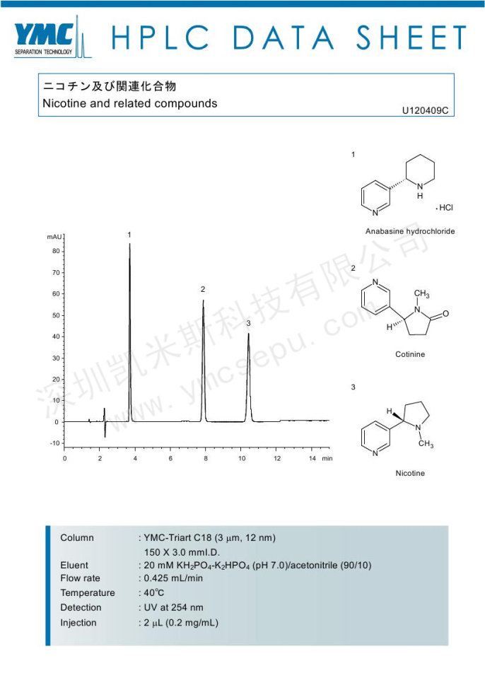 液相色譜分離尼古丁及相關(guān)化合物(TA12S03-1503WT)
