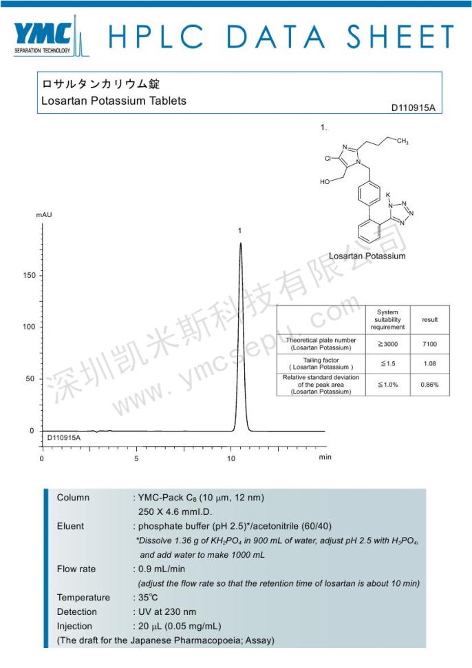 液相色譜法測(cè)定氯沙坦鉀片的含量【OC12S11-2546WT】