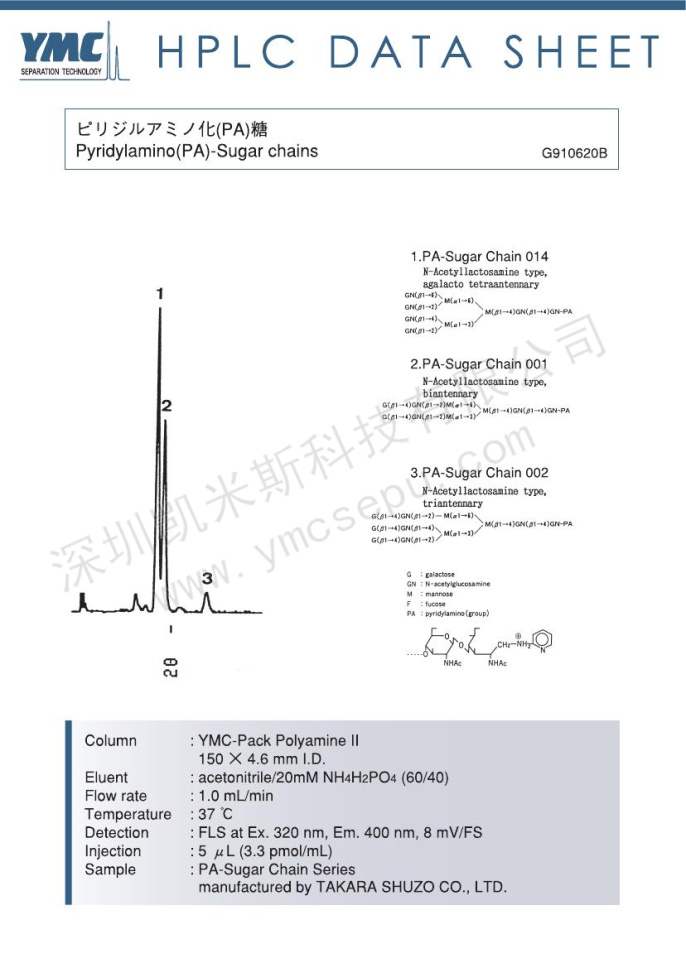 氨基吡啶基糖鏈化合物分離的液相色譜圖