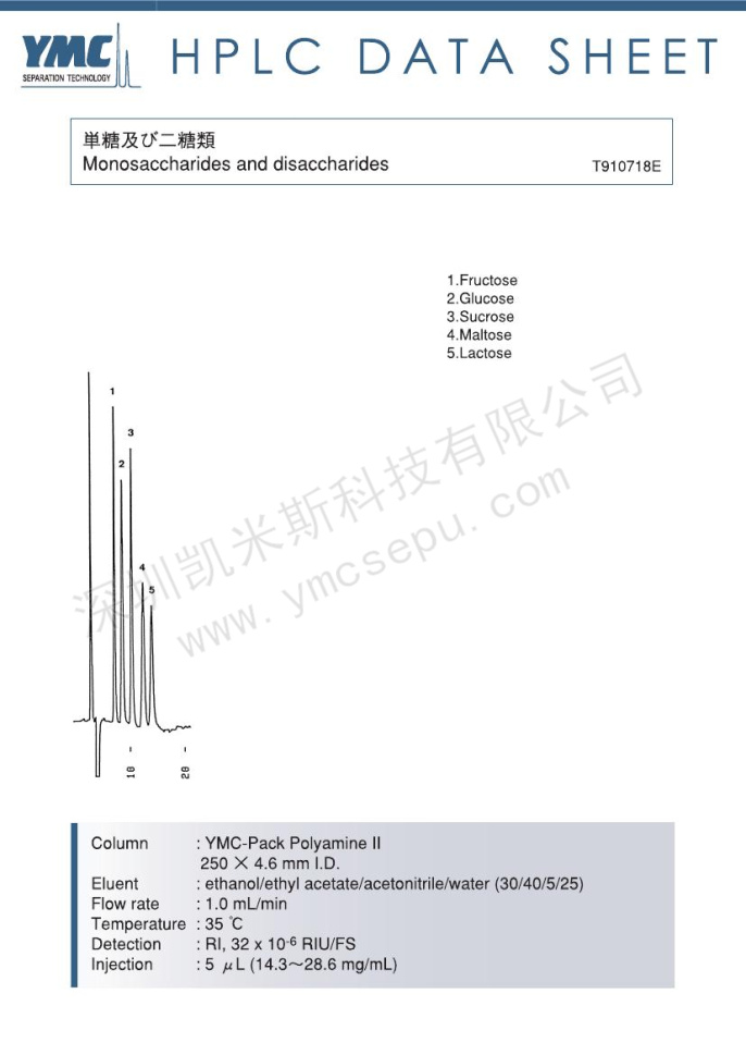 單糖與二糖分離的液相色譜圖(1)