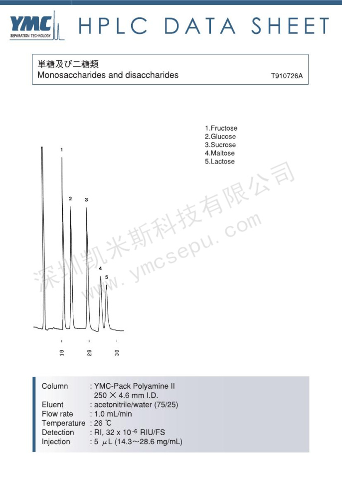 乳糖含量測定的液相色譜圖