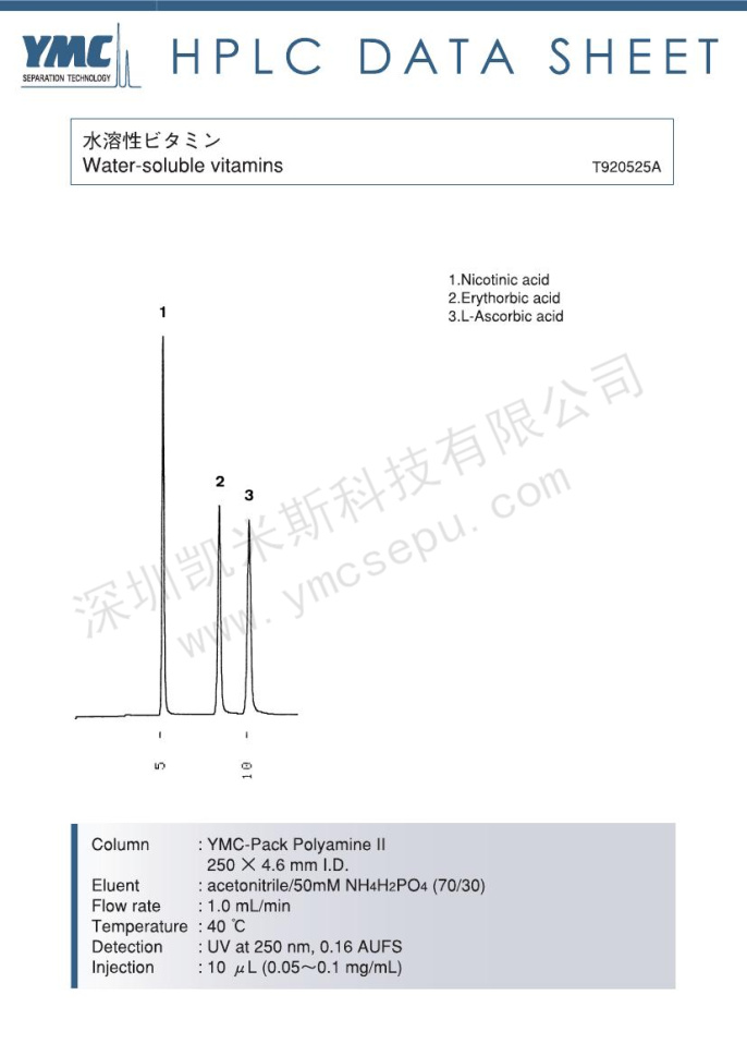 水溶性維生素(煙酸、抗壞血酸)分離的液相色譜圖