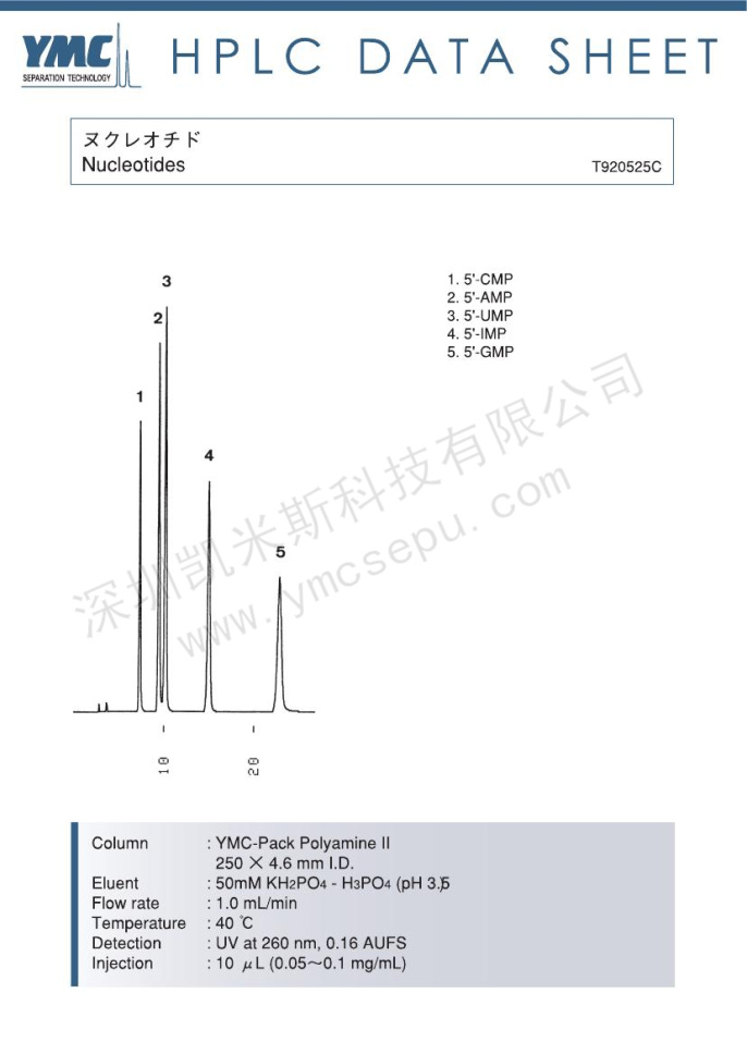 核苷酸分離的液相色譜圖(氨基柱)