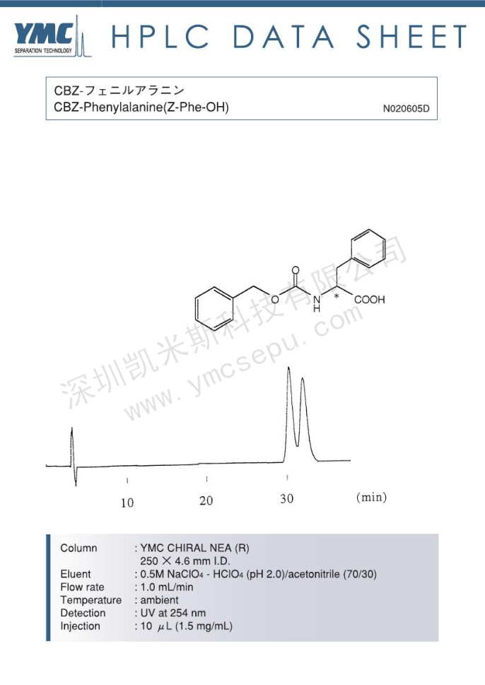 CBZ-苯丙氨酸手性異構(gòu)體分離的液相色譜圖