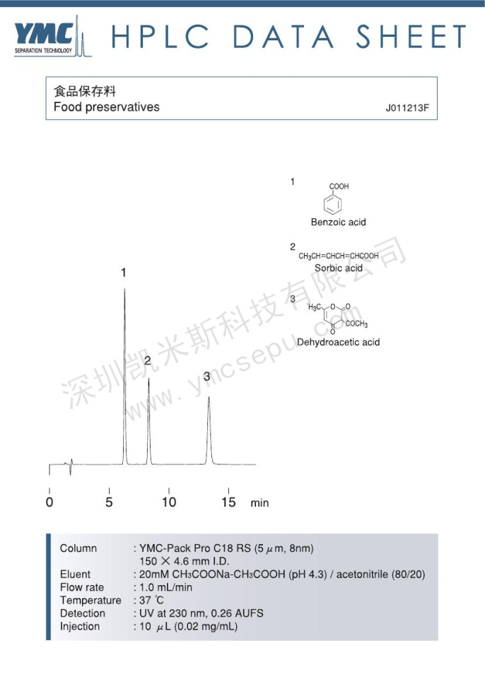 食品防腐劑測(cè)定的液相色譜圖