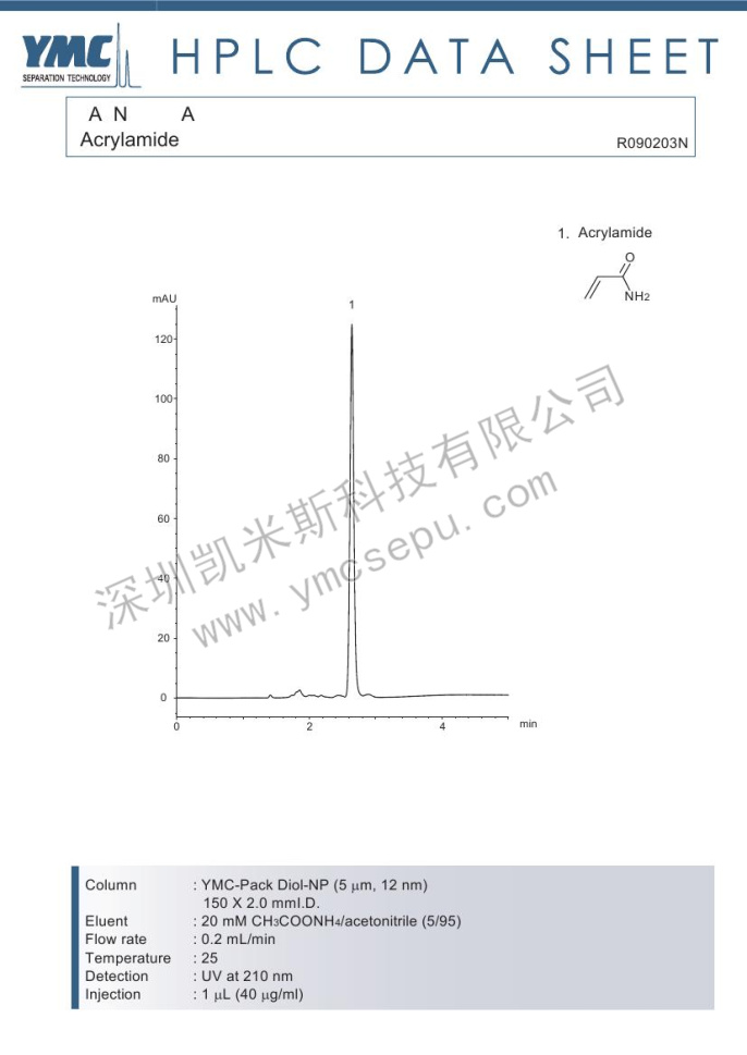 丙烯酰胺分離的液相色譜圖