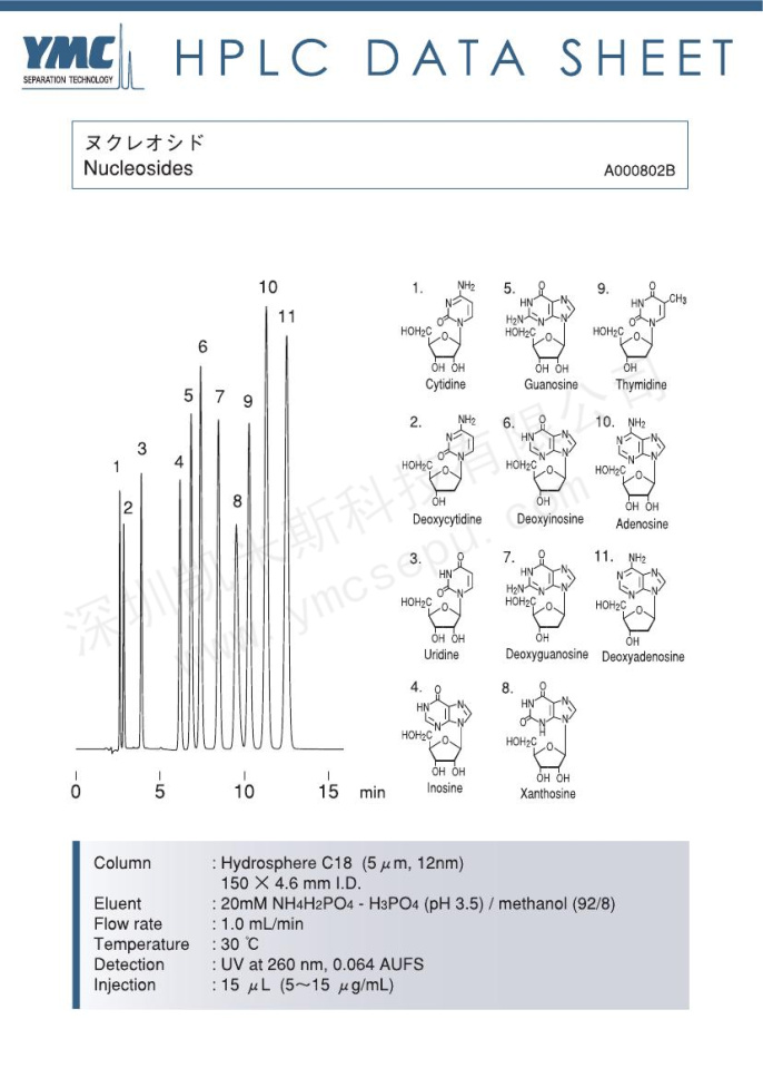 核苷(nucleosides)分離色譜圖