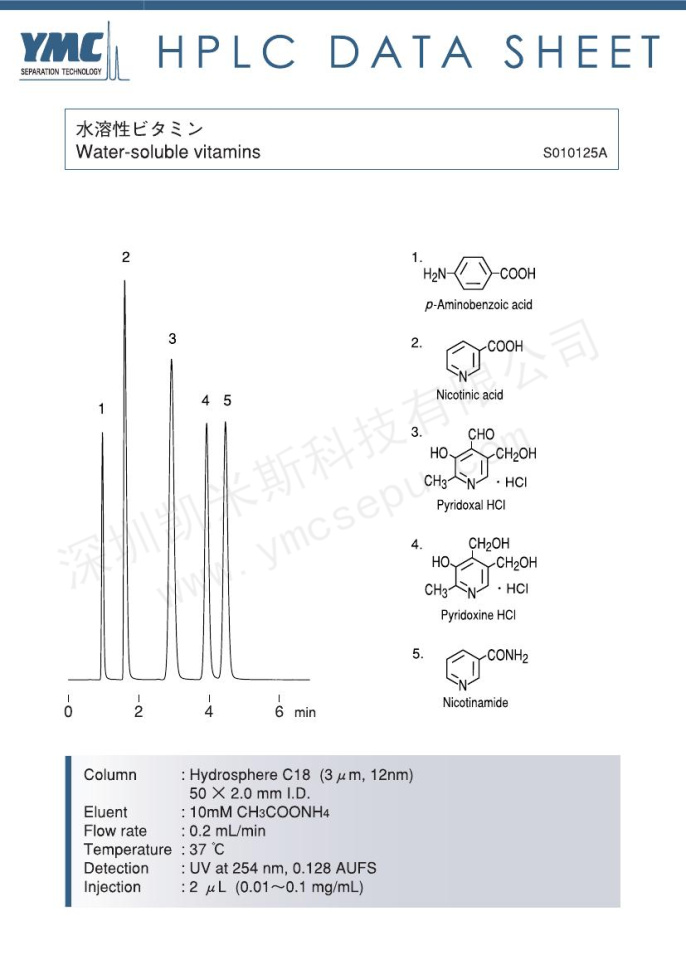 水溶性維生素(煙酸、煙酰胺等)的色譜圖