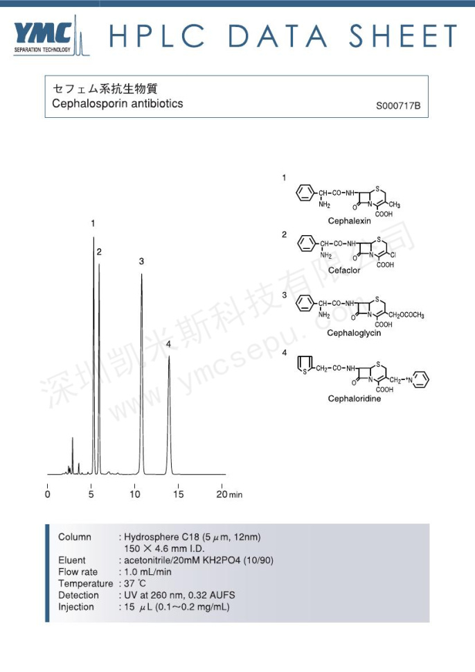 頭類抗生素分離測(cè)定的液相色譜圖