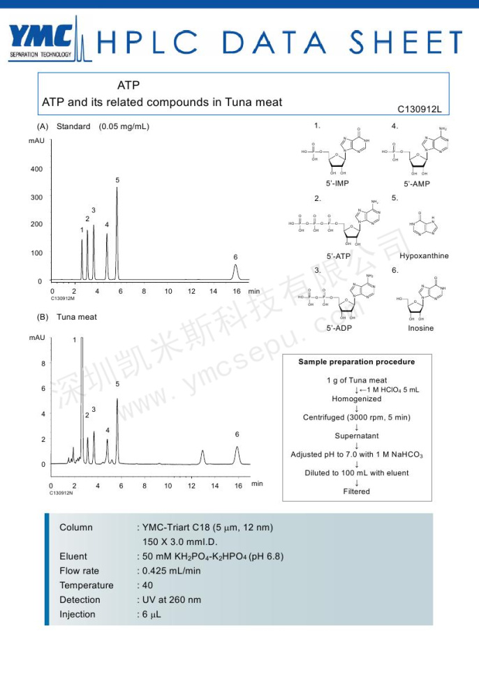 液相色譜法分離測(cè)定金槍魚肉中三磷酸腺苷(ATP)及相關(guān)物質(zhì)