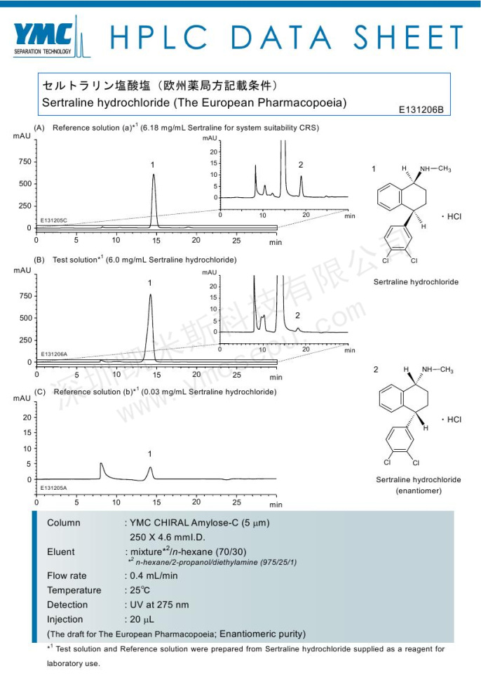 液相色譜法測(cè)定鹽酸舍曲林