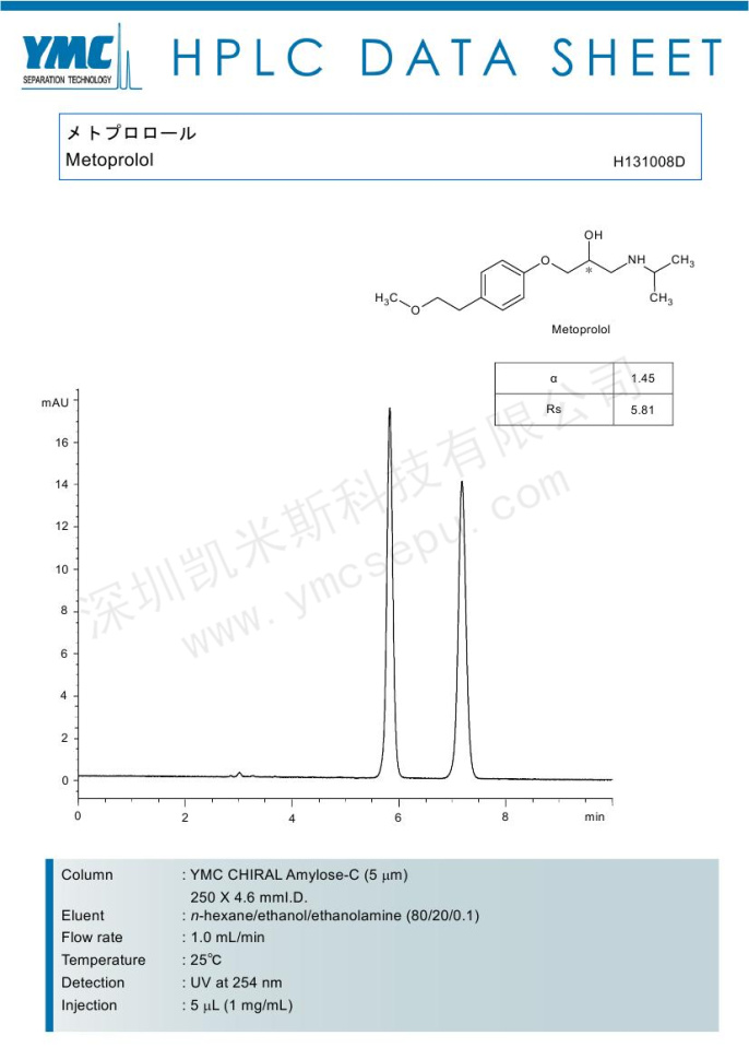 液相色譜法分離美托洛爾