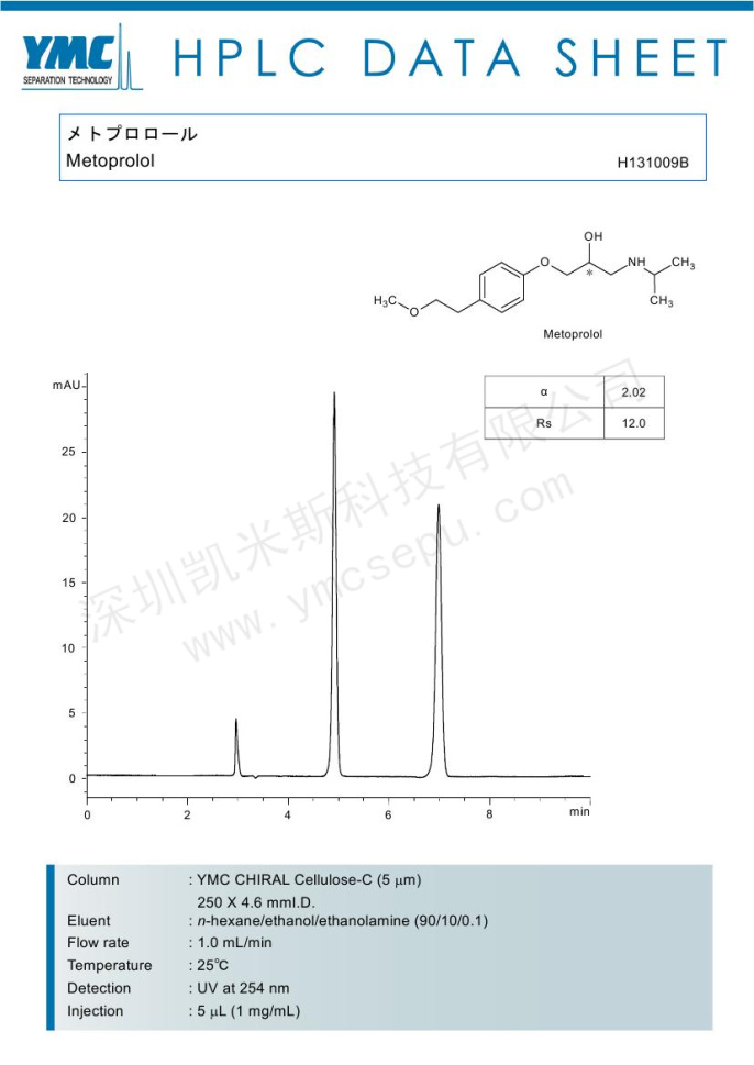 美托洛爾手性分離的色譜圖