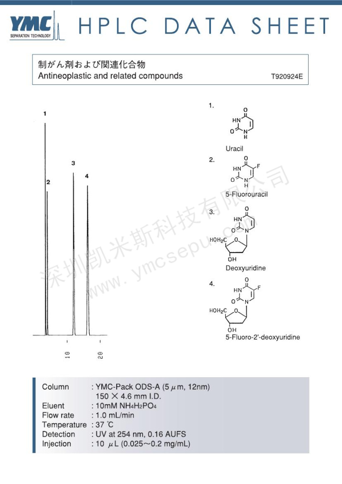 HPLC檢測抗腫瘤藥物及相關化合物