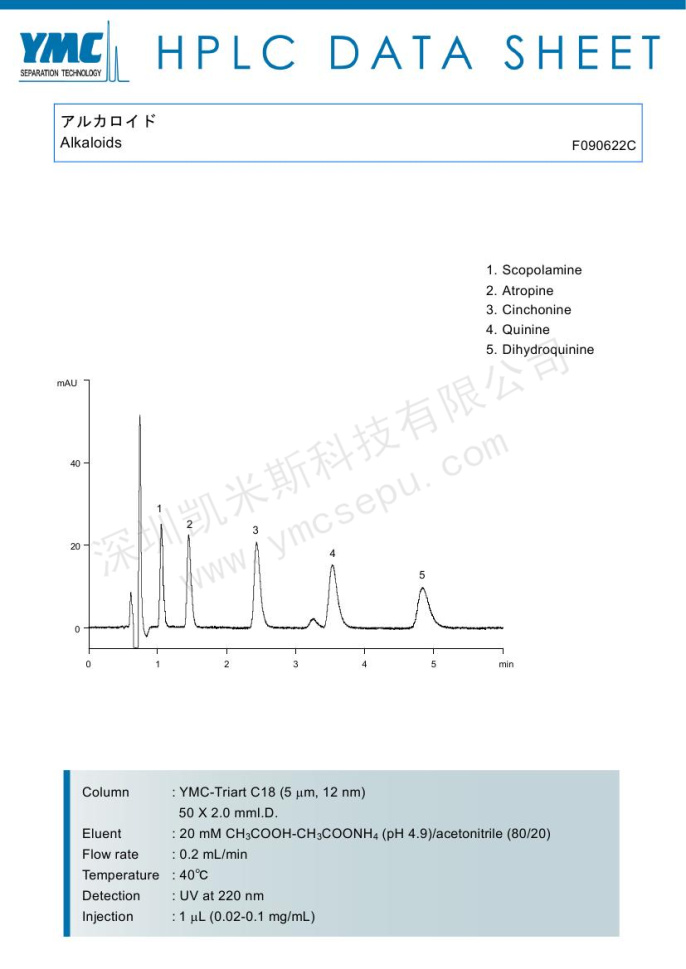 液相色譜法檢測生物堿