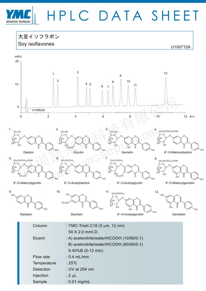 液相色譜法檢測大豆異黃酮