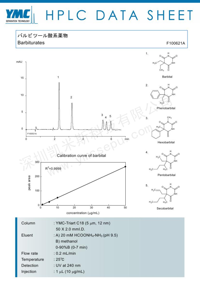 巴比妥類藥物檢測(cè)的色譜圖
