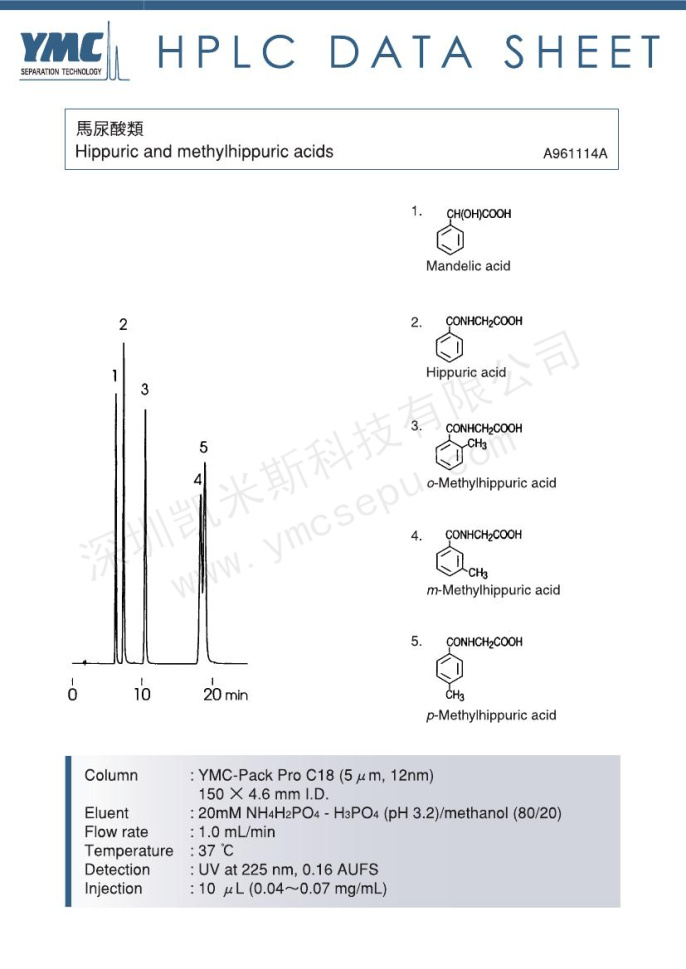 液相色譜法檢測(cè)馬尿酸類化合物