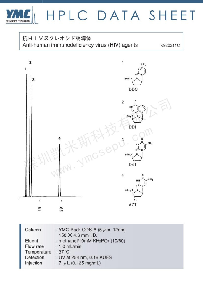 HPLC檢測(cè)抗艾滋病病毒（HIV）藥物