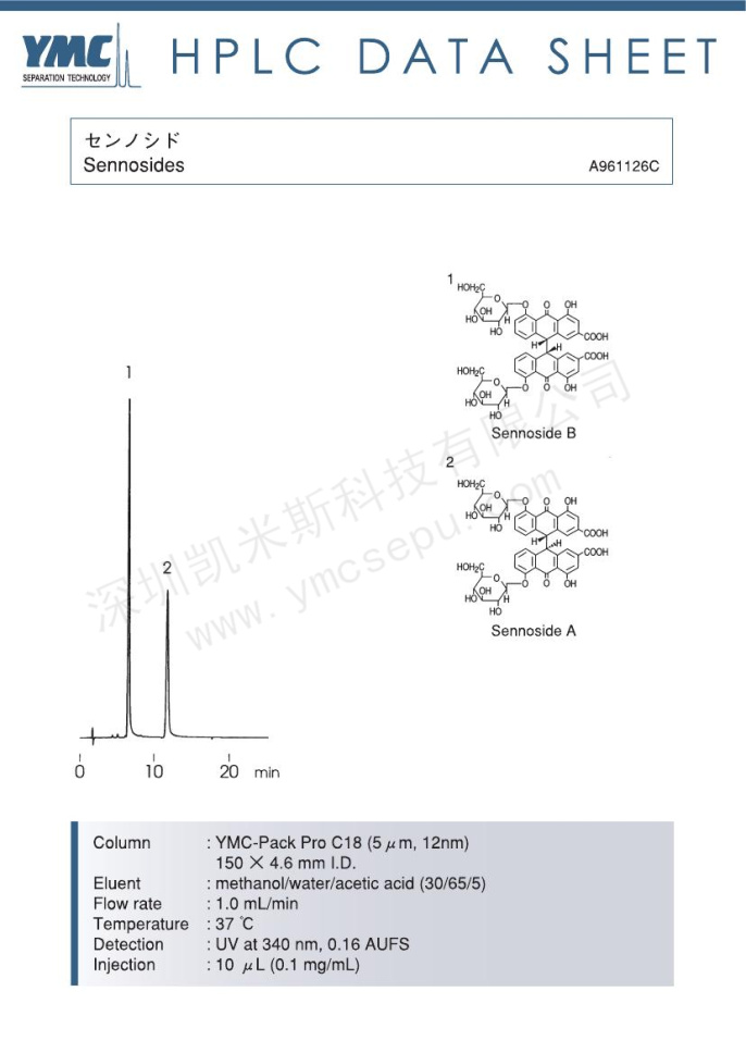 番瀉苷檢測(cè)的色譜圖