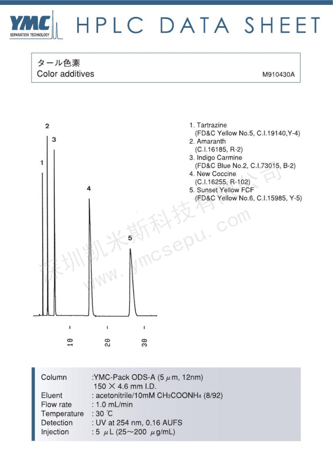 HLPC檢測(cè)色素添加劑