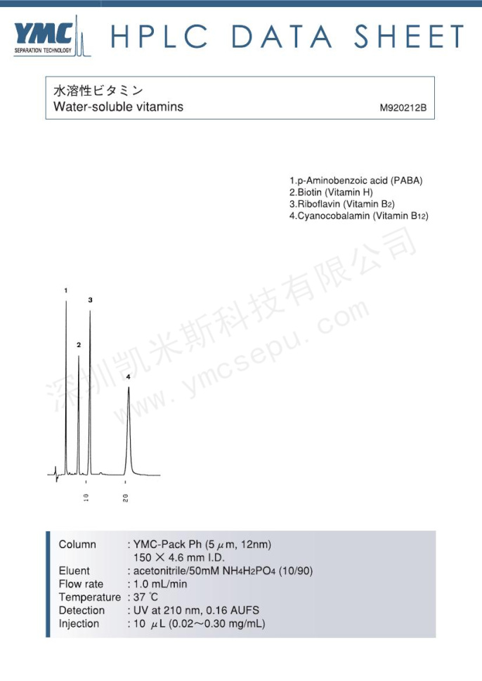 水溶性維生素(H、B2、B12）的色譜圖