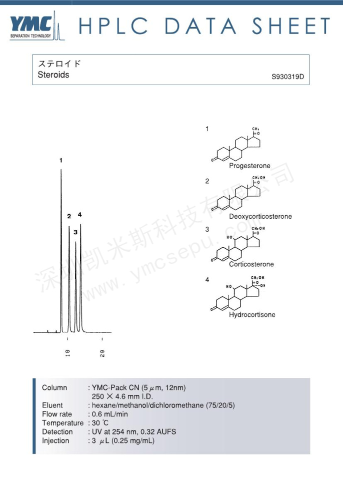 液相色譜法檢測(cè)類(lèi)固醇