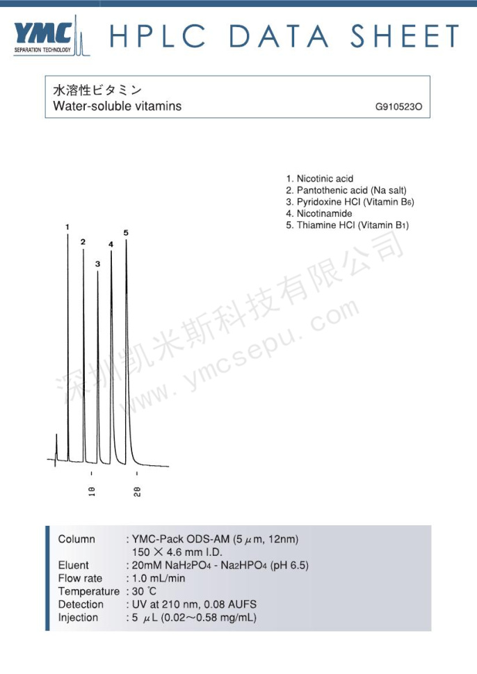 HLPC檢測(cè)水溶性維生素(B1、B5、B6)