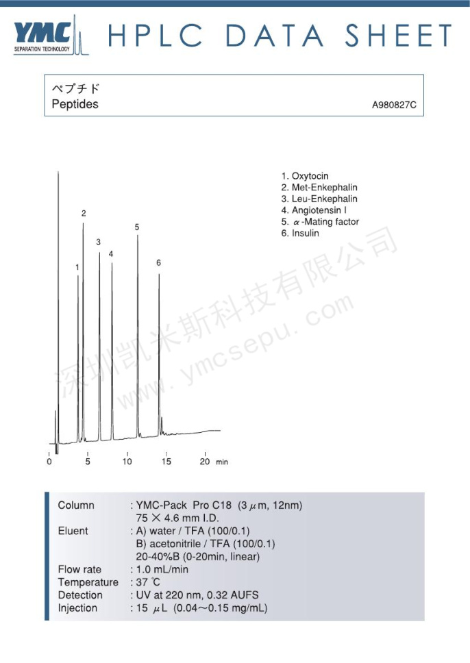 液相色譜法檢測(cè)多肽的色譜圖