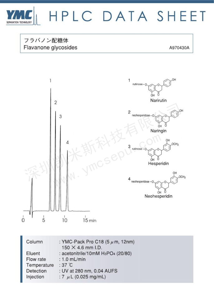 液相色譜法檢測(cè)黃酮甙