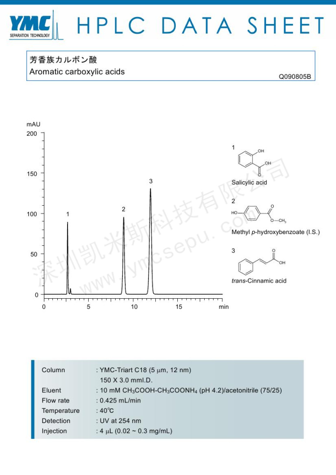 HPLC檢測(cè)芳香族羧酸
