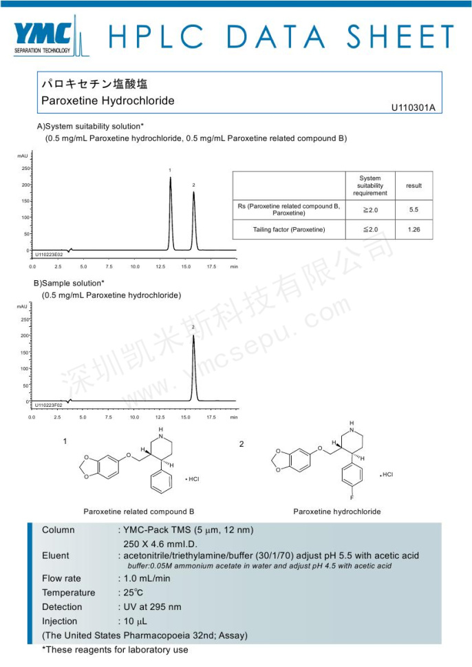 HPLC檢測(cè)鹽酸帕羅西汀及相關(guān)化合物