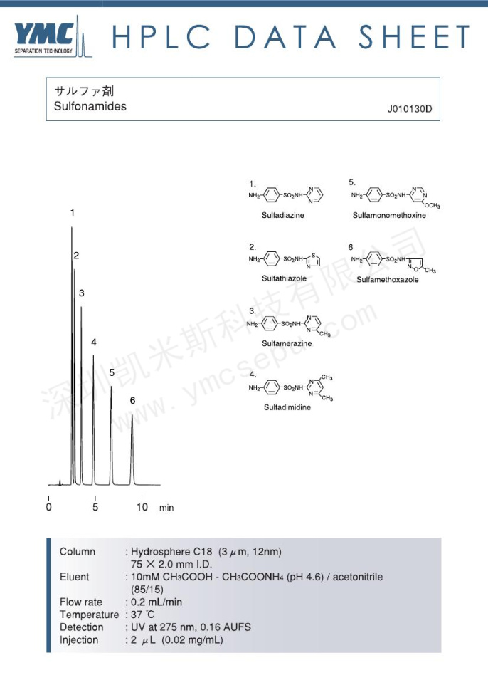 HLPC檢測(cè)磺胺類(lèi)藥物