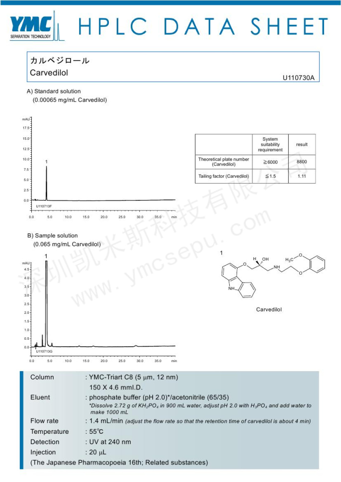 液相色譜法檢測(cè)卡維地洛