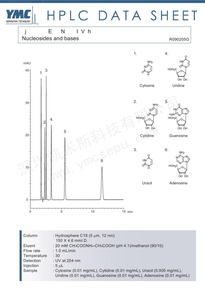 核苷和堿基檢測(cè)的色譜圖