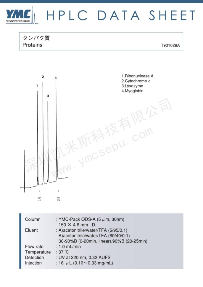 蛋白質(zhì)分離的色譜圖