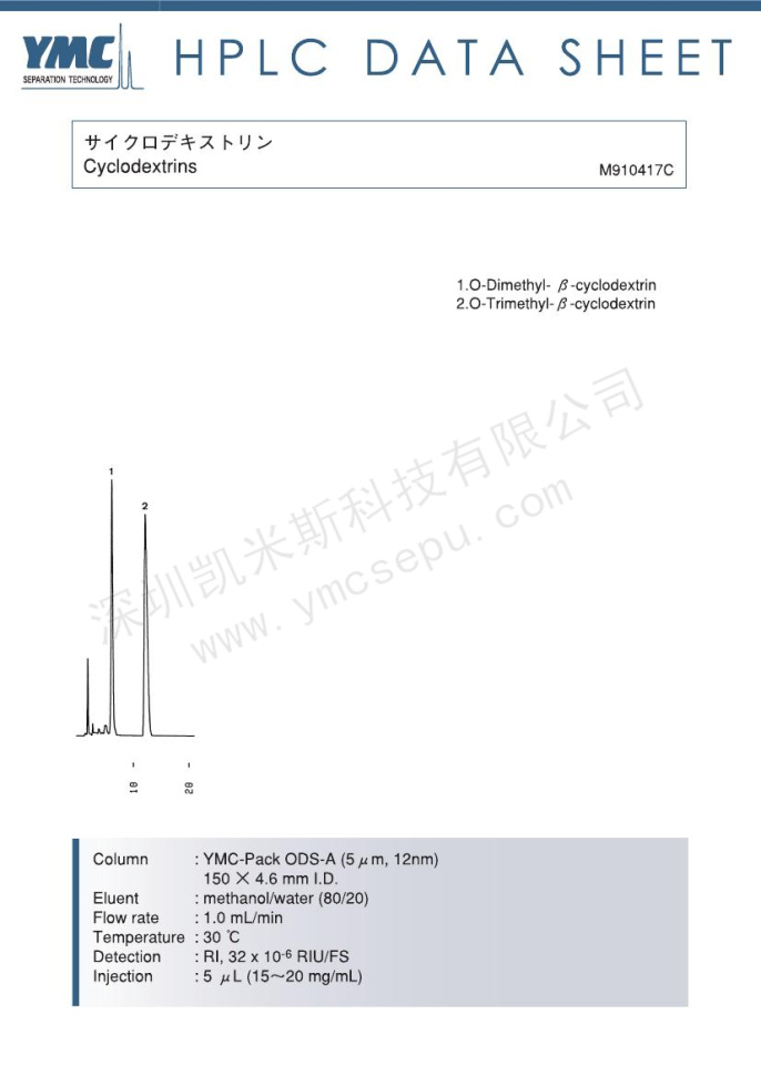 液相色譜法分離環(huán)糊精