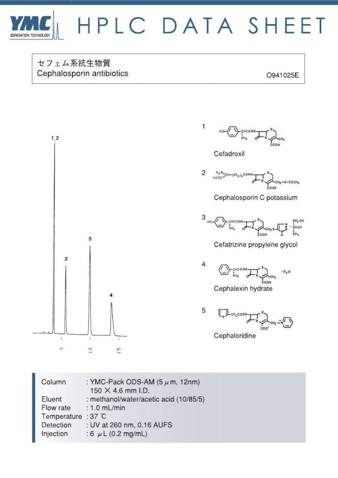 液相色譜法檢測(cè)頭孢類(lèi)抗生素