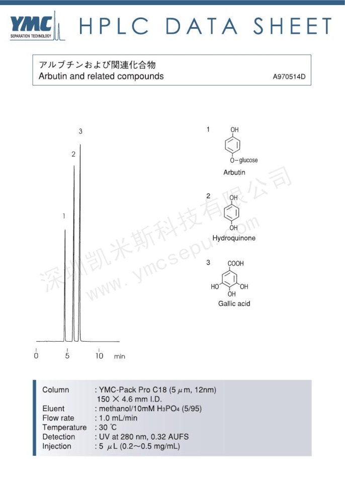 熊果苷及相關化合物檢測的色譜圖