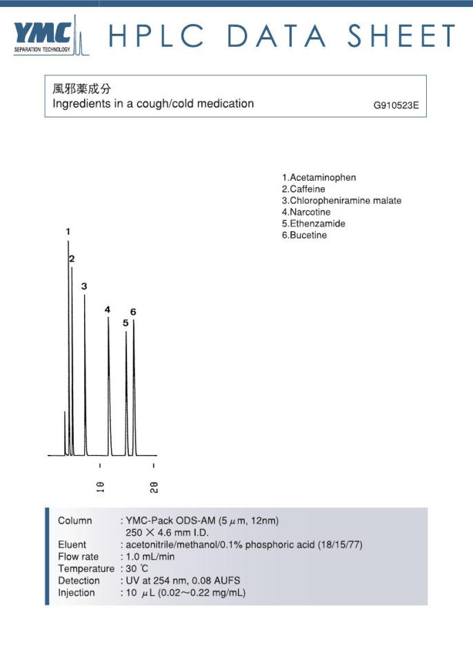 液相色譜柱檢測咳嗽感冒藥成分