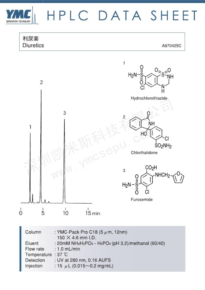 液相色譜法檢測(cè)利尿劑成份