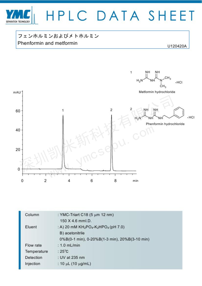 二甲雙胍與苯乙雙胍的色譜圖