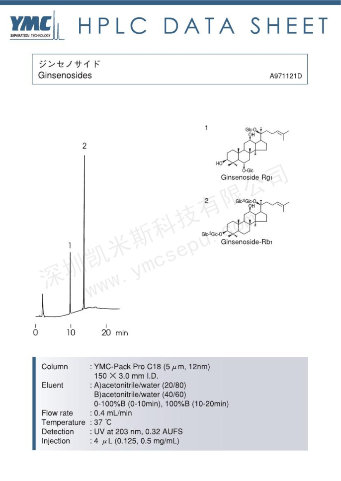 液相色譜法檢測(cè)人參皂甙